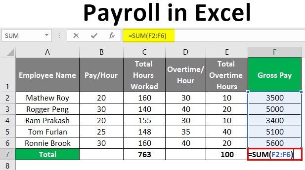083_UiPath_Payroll_Processing